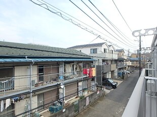 ルークス武蔵小杉の物件内観写真